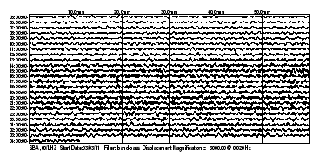 Antartica Tremors