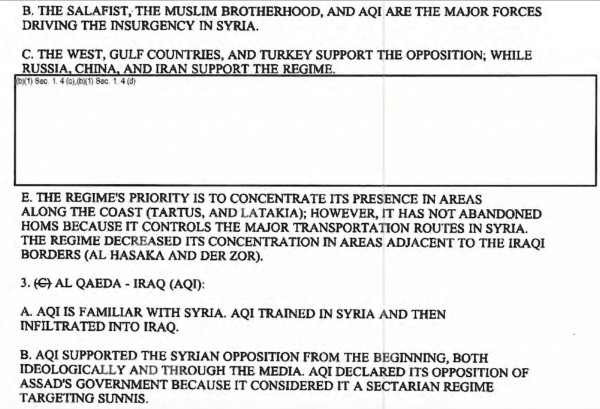Document dated August of 2012, points to US complicity in supporting the creation of an Islamic State