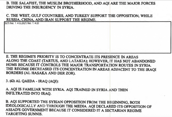 Click to enlarge Document dated August of 2012, points to US complicity in supporting the creation of an Islamic State