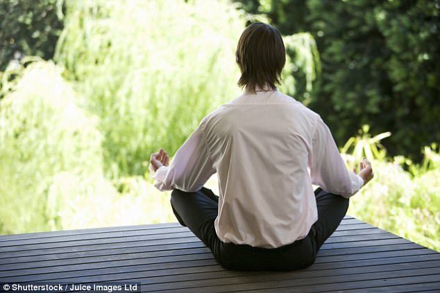 meditation