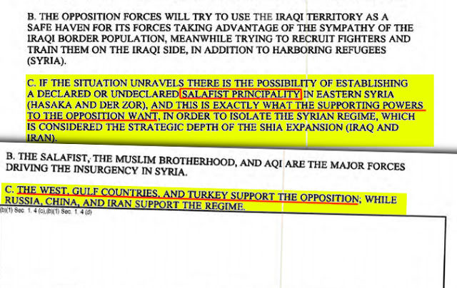 2012 US Defense Intelligence Agency (DIA) memo