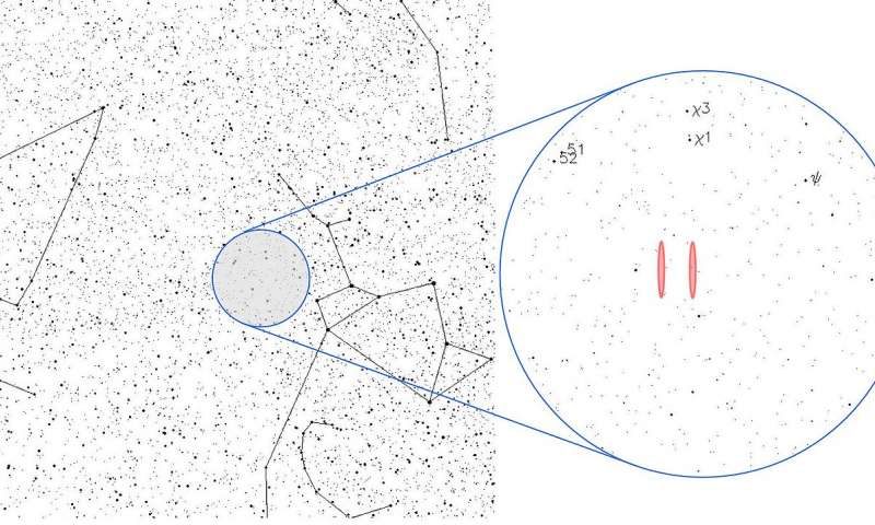 Click to enlarge WOW signal 1977