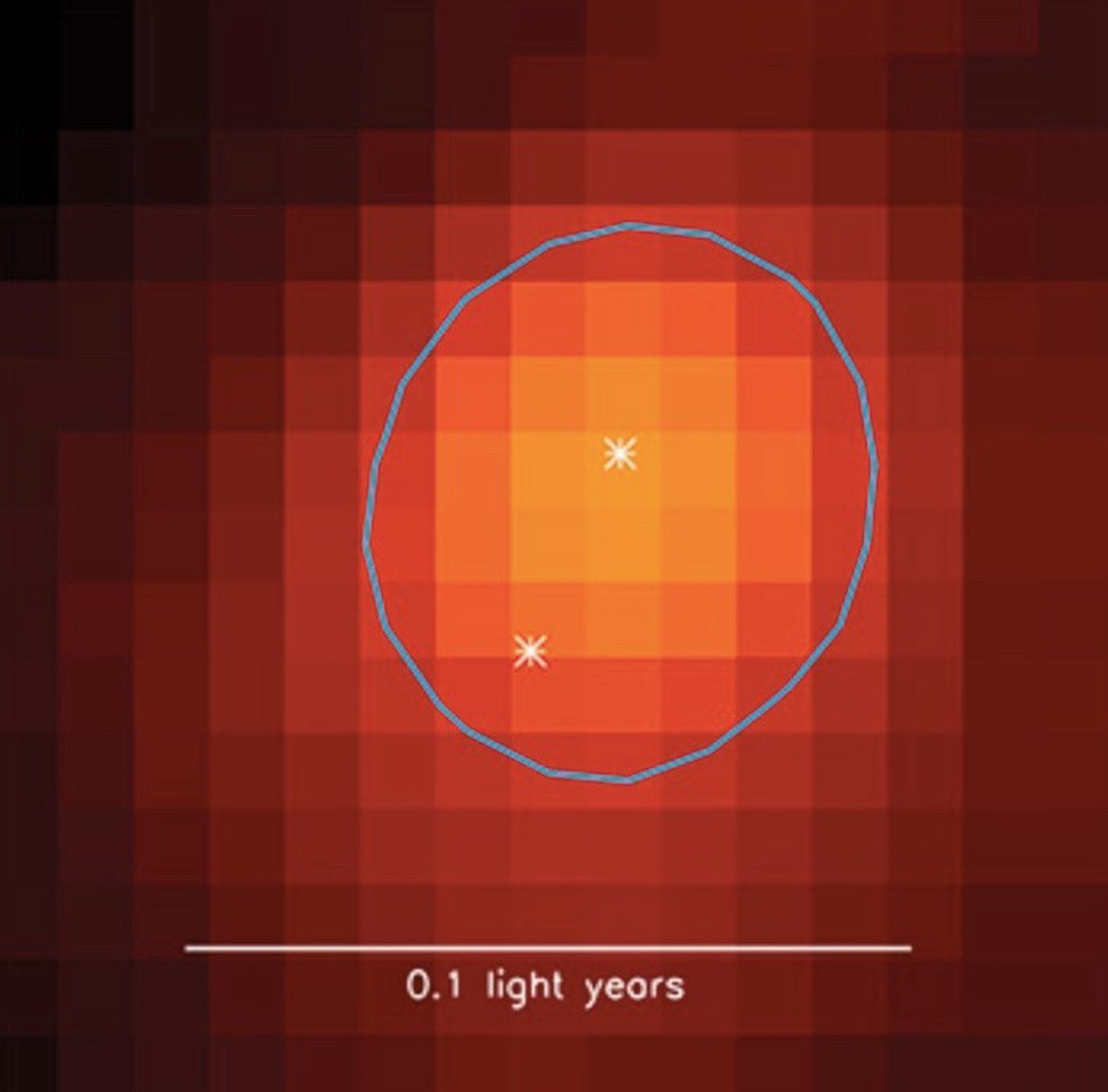 Young binary star system