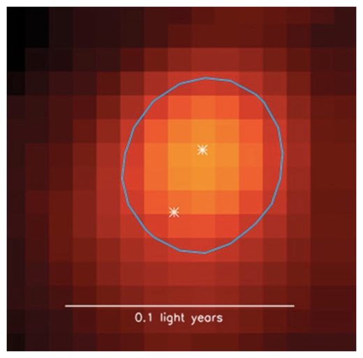 Click to enlarge Young binary star system