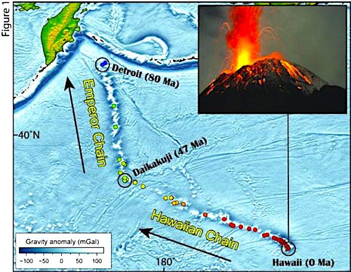 Click to enlarge Hawaiian volcanic chain