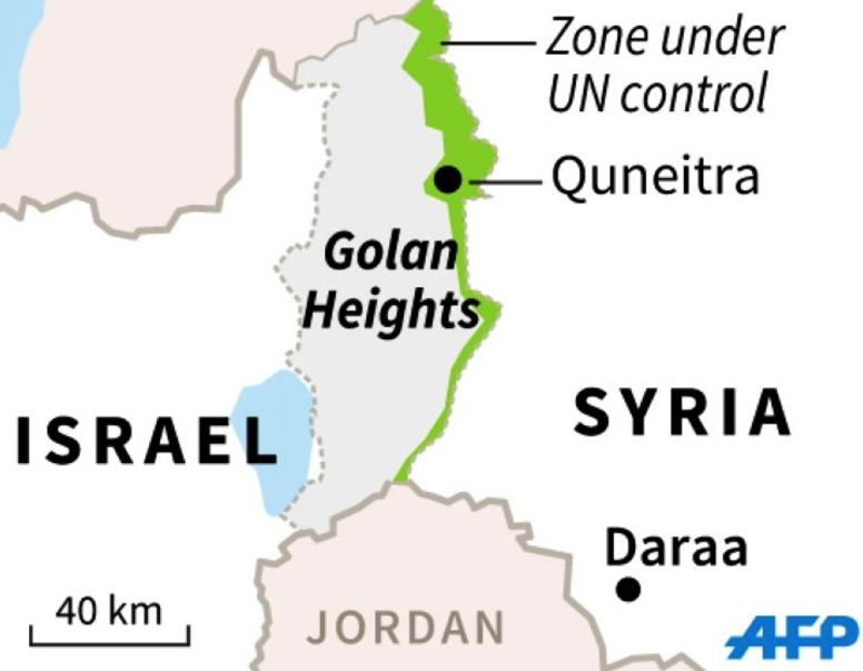 Israel's proxy forces have a foothold in Quneitra