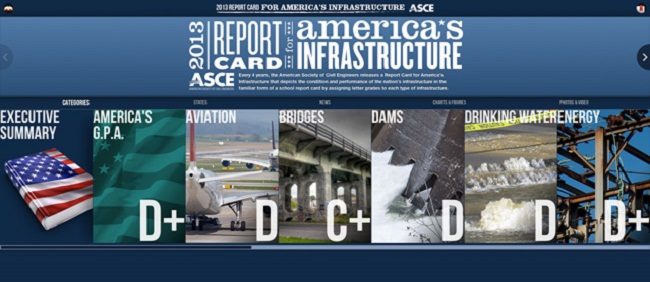 ASCE Repot Card
