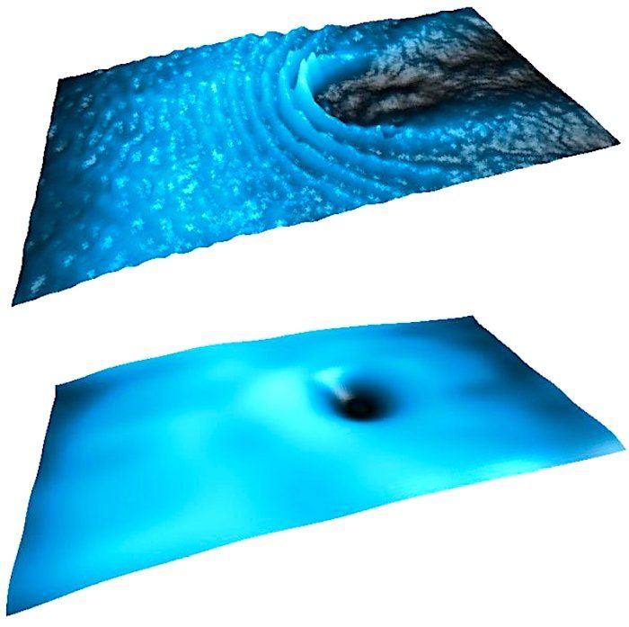 Click to enlarge Liquid liquid light
