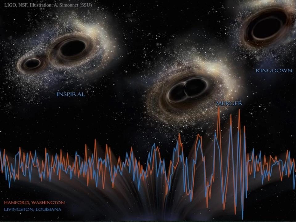 Click to enlarge ligo black holes