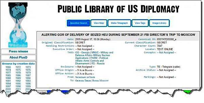 Public Library of US Diplomacy