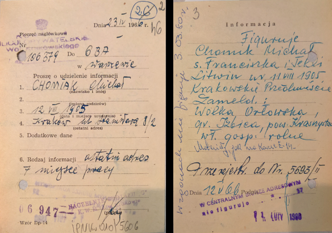WARSAW POLICE FILES ON CHOMIAK, APRIL 1966-MARCH 1980