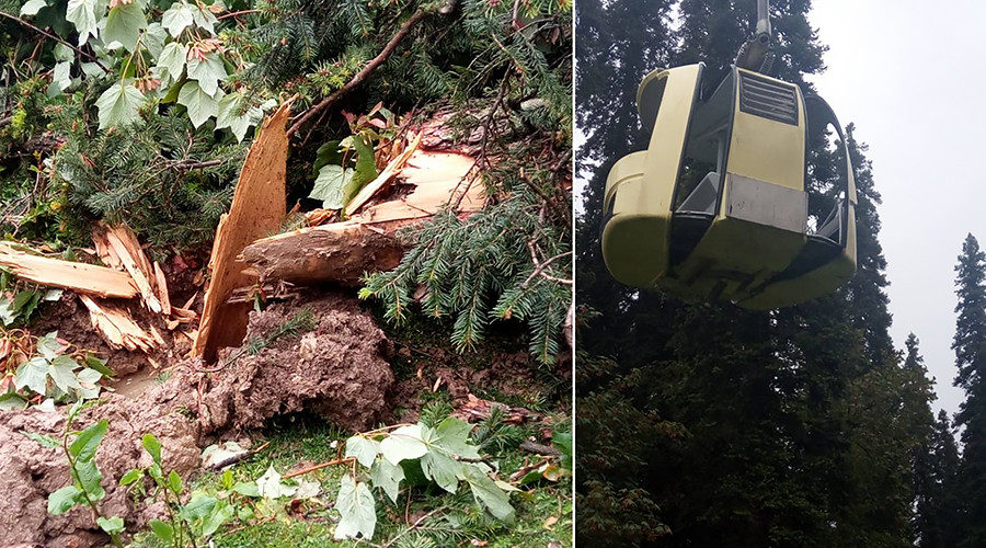 Cable car crash