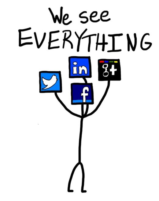 Click to enlarge No Privacy