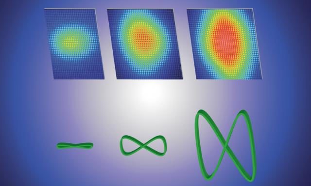 Click to enlarge electron light scattering