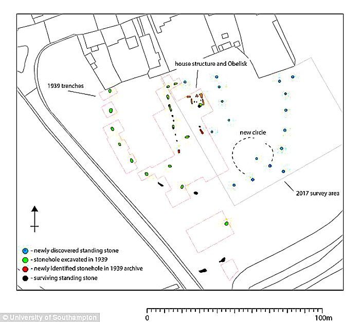 groundplan
