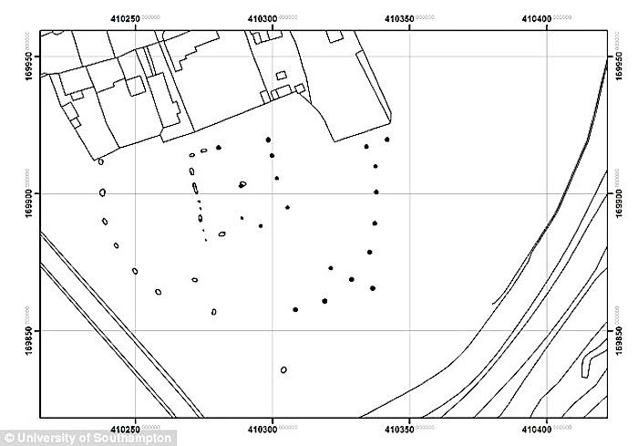 survey grid