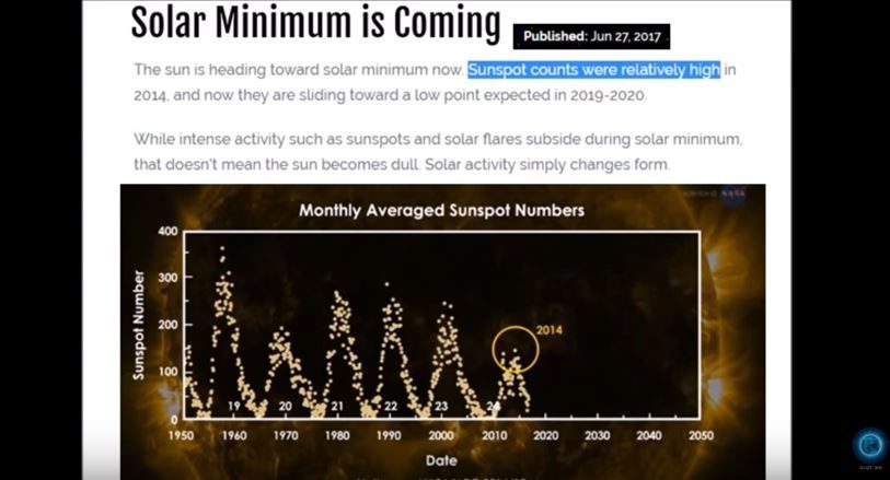 solar minimum is coming