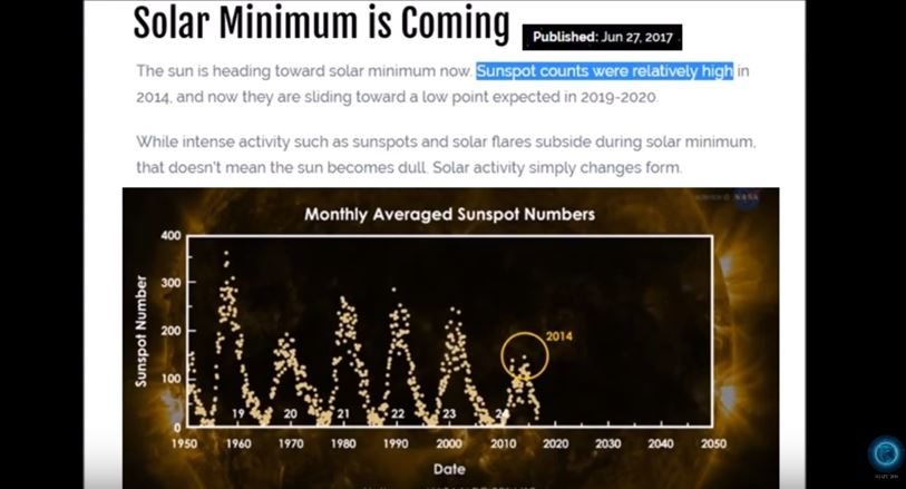 Click to enlarge solar minimum is coming