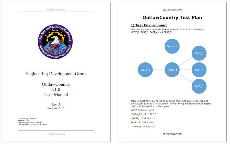 Click to enlarge CIA OutlawCountry