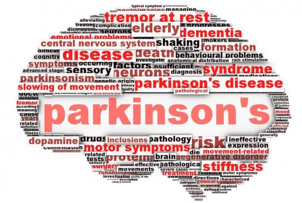Click to enlarge Parkinson's