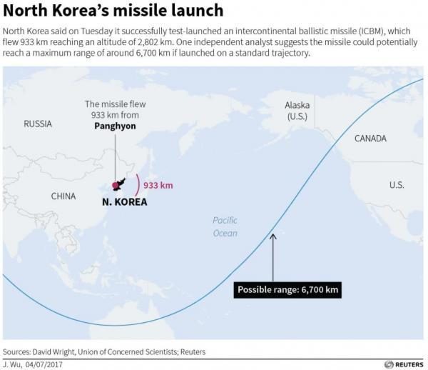 Click to enlarge North Korea missile launch map