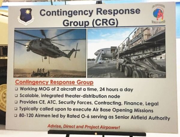 US Airforce illustration showing how the Contingency Response Group operates