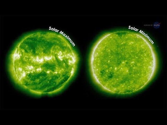 Solar minimum