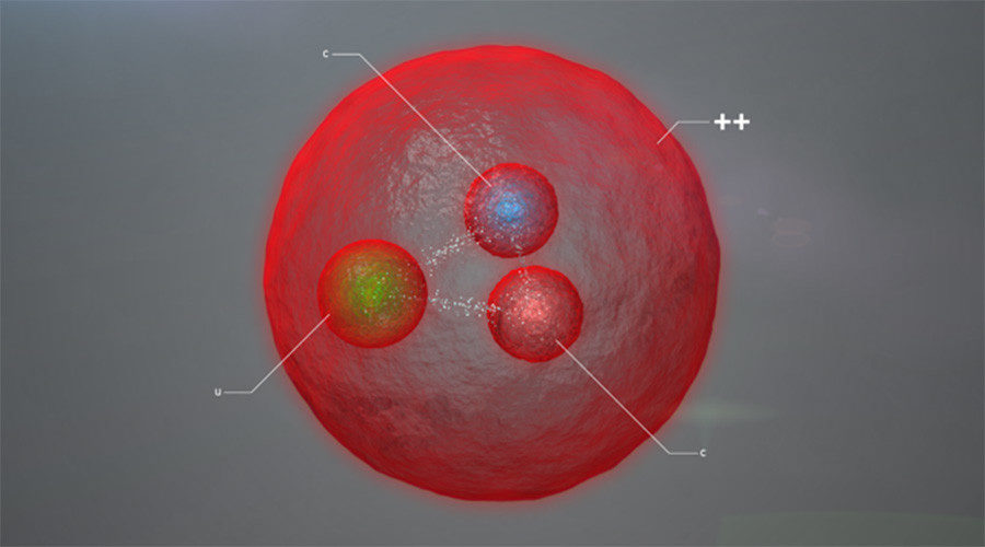 subatomic particle