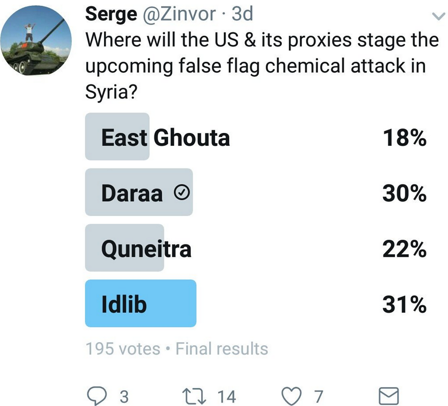 US fake chemical attack Syria