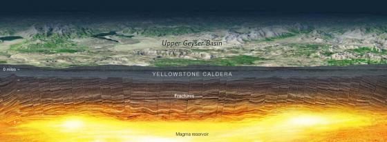 Click to enlarge yellowstone caldera