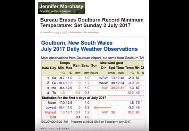 BOM Australia data adjustment