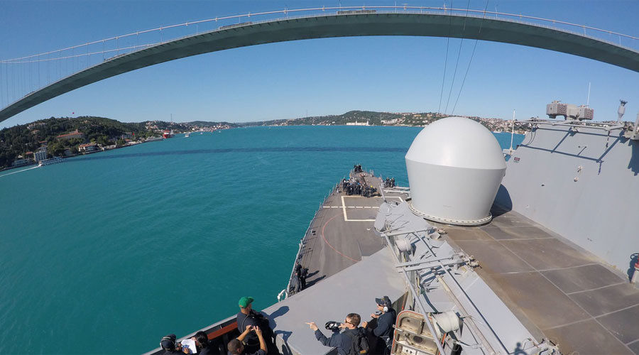 Click to enlarge U.S. Naval Forces
