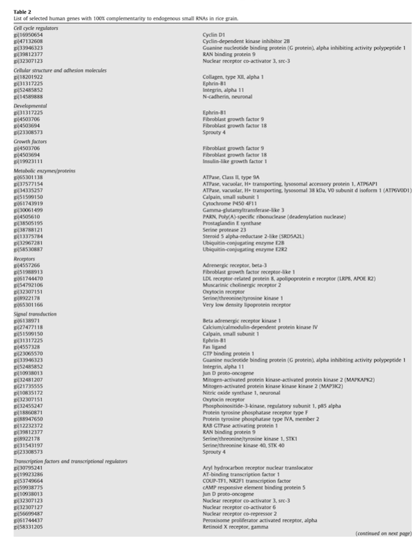 Click to enlarge monsanto