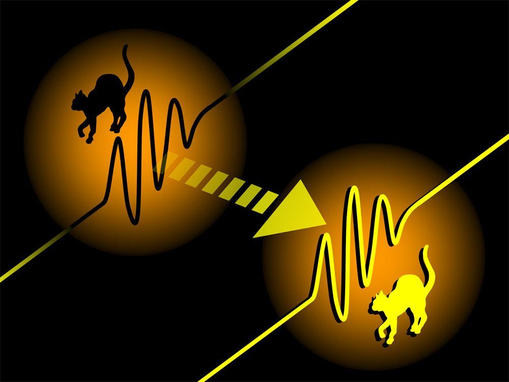 Click to enlarge long-distance teleportation