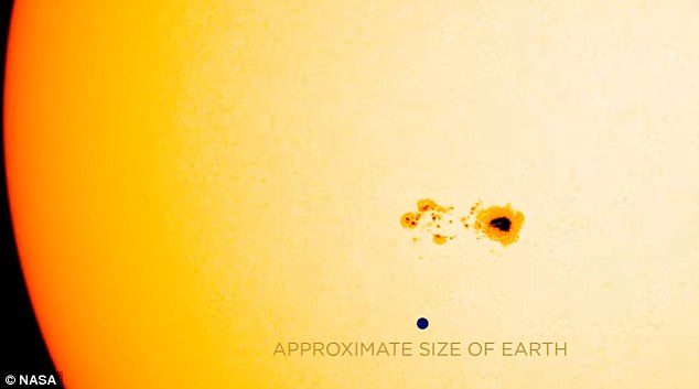 This sunspot is the first to appear after the sun was spotless for 2 days. Like freckles on the face of the sun, they appear to be small features, but size is relative: The dark core of this sunspot is larger than Earth as shown by this graphic