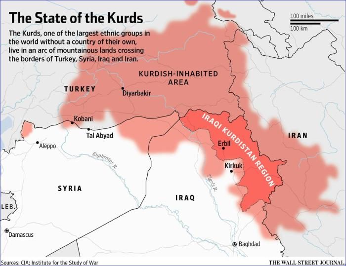 Kurd territory