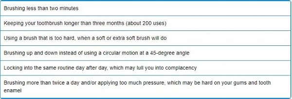 Click to enlarge toothbrushing