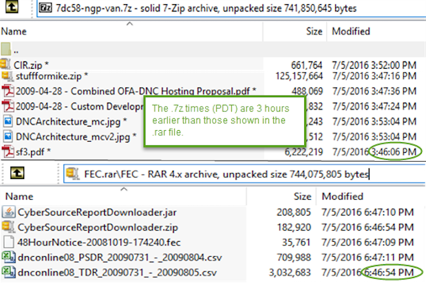 Click to enlarge DNC files copied Image The Forensicator