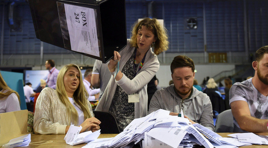 election voting