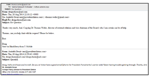 emails between Clinton and Pinchuk operatives