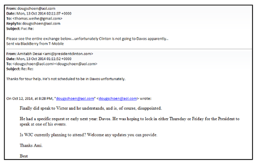 emails between Clinton and Pinchuk operatives