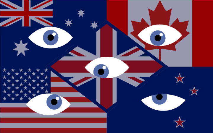 Five eyes