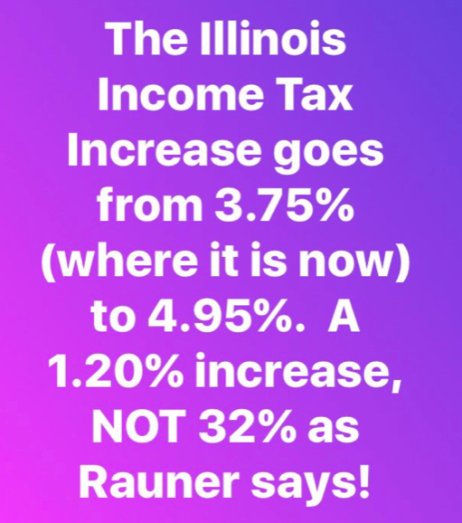 Click to enlarge illinois income tax