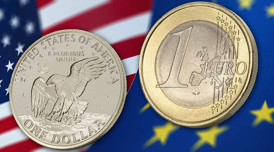 Click to enlarge Dollar versus Euro