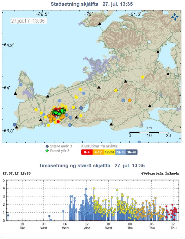Click to enlarge The time and place of the earthquakes.