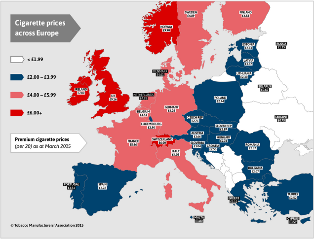 tobacco prices Europe