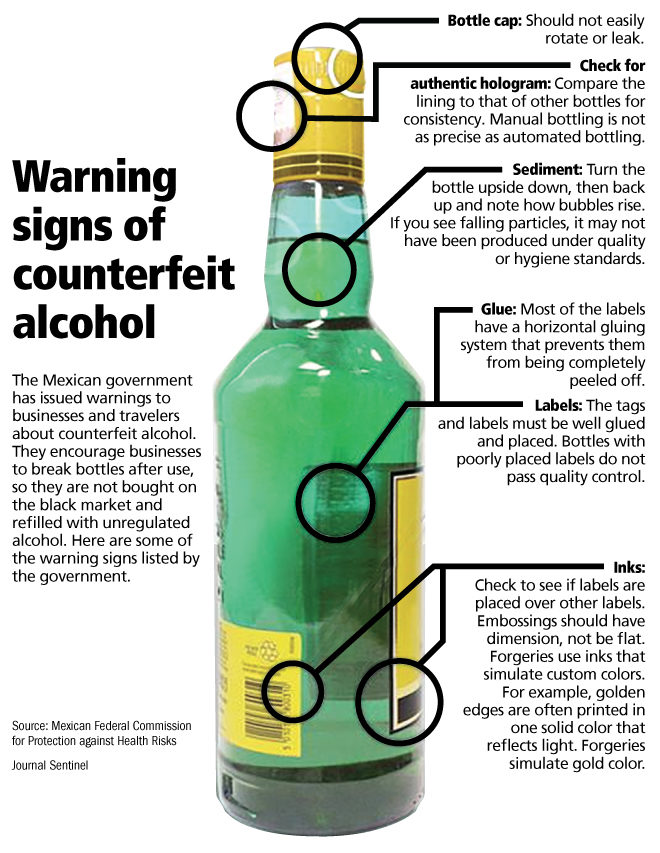 Click to enlarge counterfeit alcohol