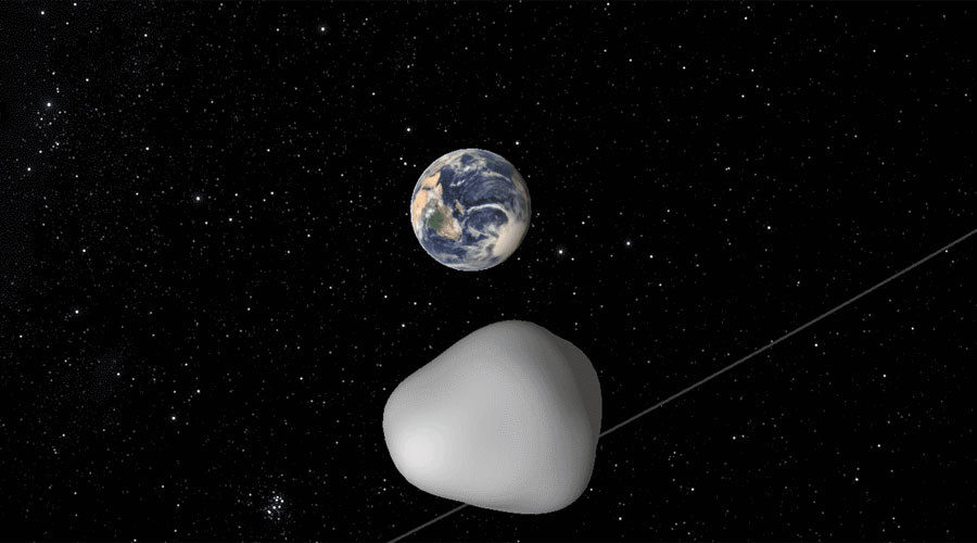 Click to enlarge Asteroid flyby past Earth
