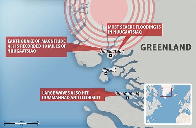 The Greenland government said the small village of Nuugaatsiaq in the northwest was flooded, while two other places in the same region, Uummannaq and Illorsuit, were also affected