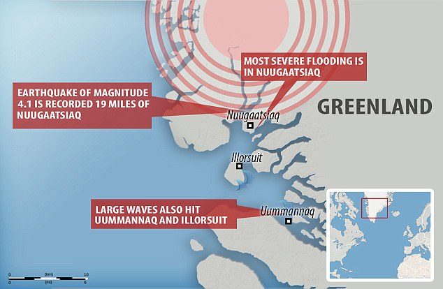 Click to enlarge The Greenland government said the small village of Nuugaatsiaq in the northwest was flooded, while two other places in the same region, Uummannaq and Illorsuit, were also affected